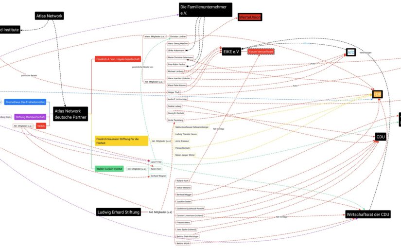 #Atlas #Netzwerk #AtlasNetwork #Heartland #Institut, #Werteunion #HayekStiftung, #Friedrich_Naumann_Stiftung, #Ludwigs_Erhard_Stiftung, #DieFamilienunternehmer, #AfD, #FDP, #CDU, #EIKE, #Rechtslibertäres #Magazin #eigentümlich_frei