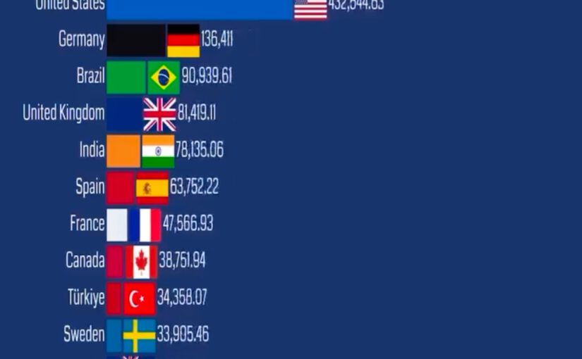 BAM! Bock auf Morgen oder Rückschritt ins Gestern? Der Kampf um Deutschlands Energiezukunft!