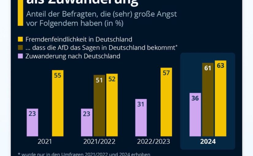 Grenzlüge entlarvt! Bundespolizei-Chef zerlegt Merz und Söder – Ihre Vorschläge sind unwirksam und gefährlich!
